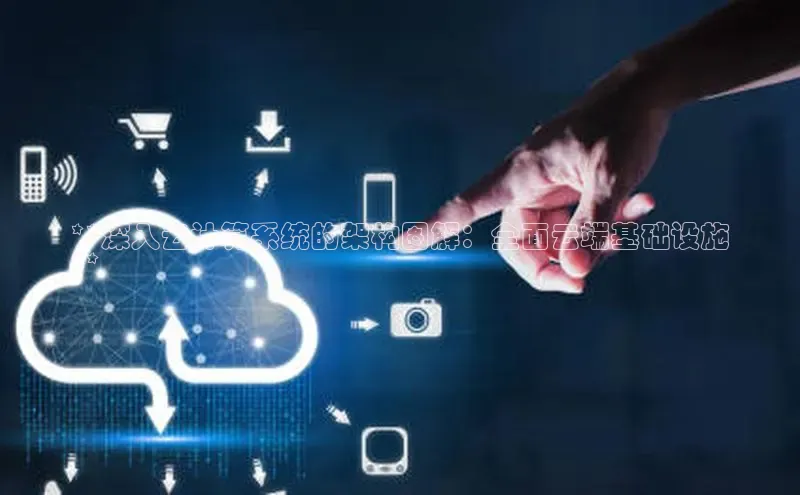 意昂4凯捷百度众测**深入云计算系统的架构图解：全面云端基础设施
**