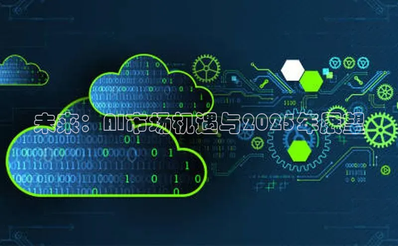 未来：AI市场机遇与2025年展望